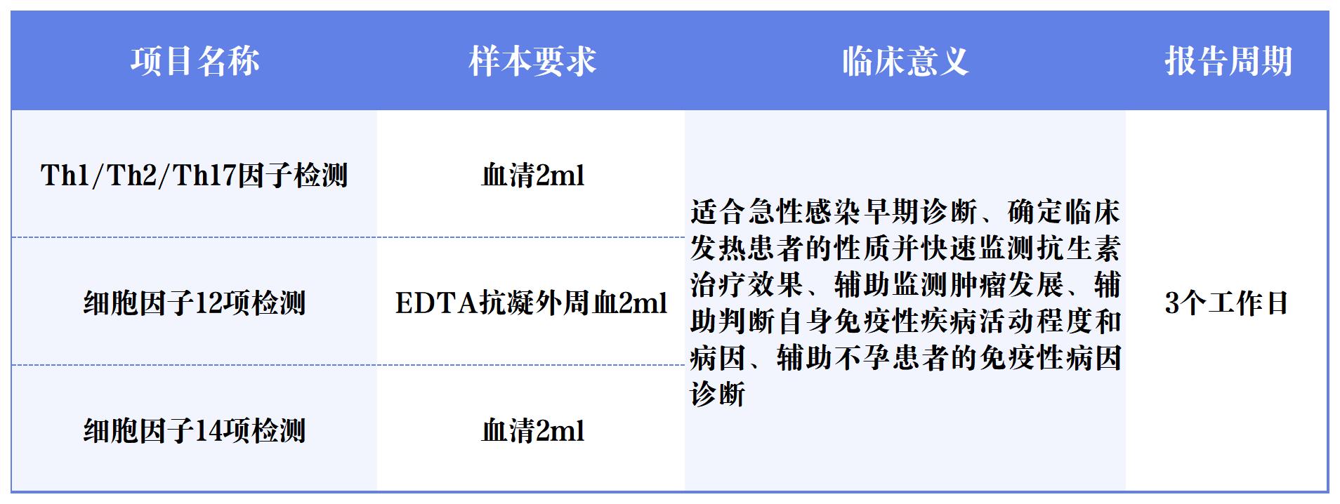 項目表_Sheet5.jpg
