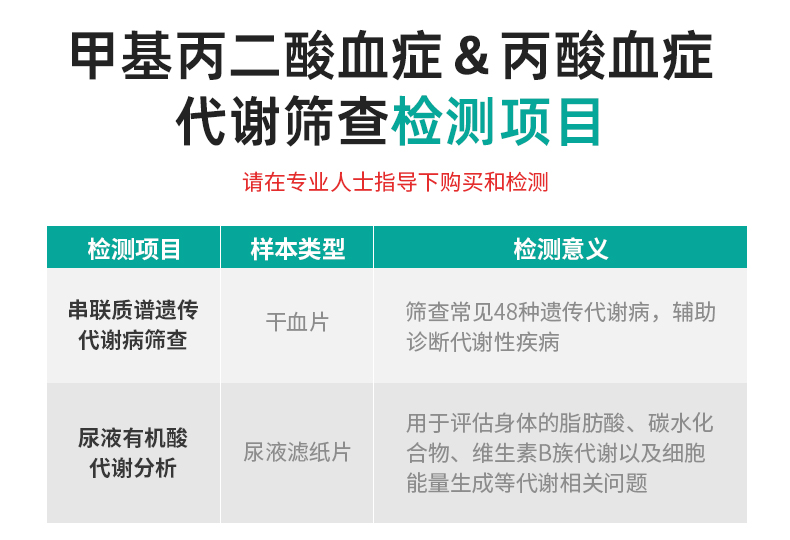 甲基丙二酸血癥＆丙酸血癥代謝篩查1_07.jpg